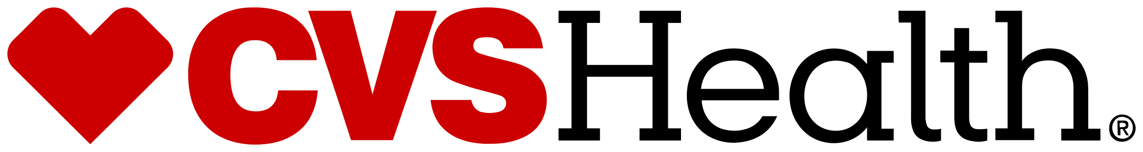 CVS Health